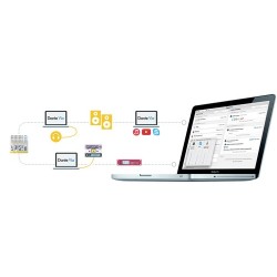 Dante Soundcard+Via Bundle